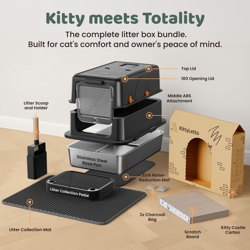 KittyLetto EVA mat dampens digging sounds and stabilizes the box.