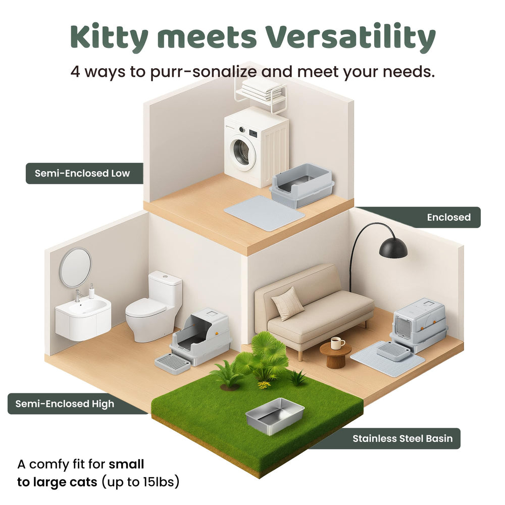KittyLetto EVA mat reduces digging noise and protects floors.