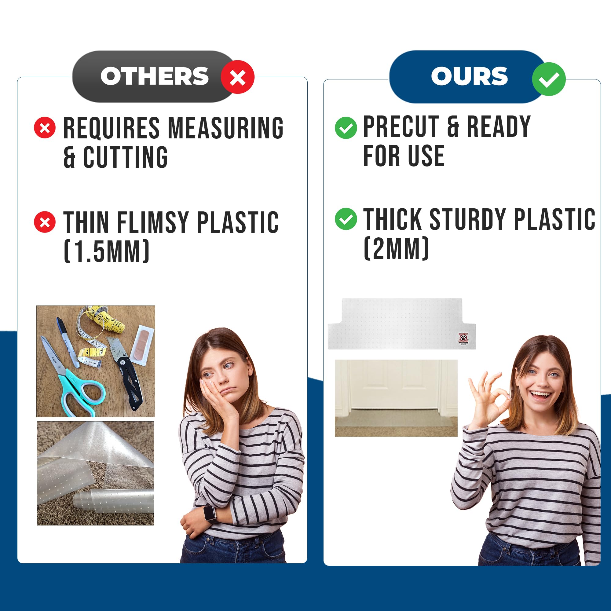KittySmart 2mm heavy-duty plastic resists bending for durability.