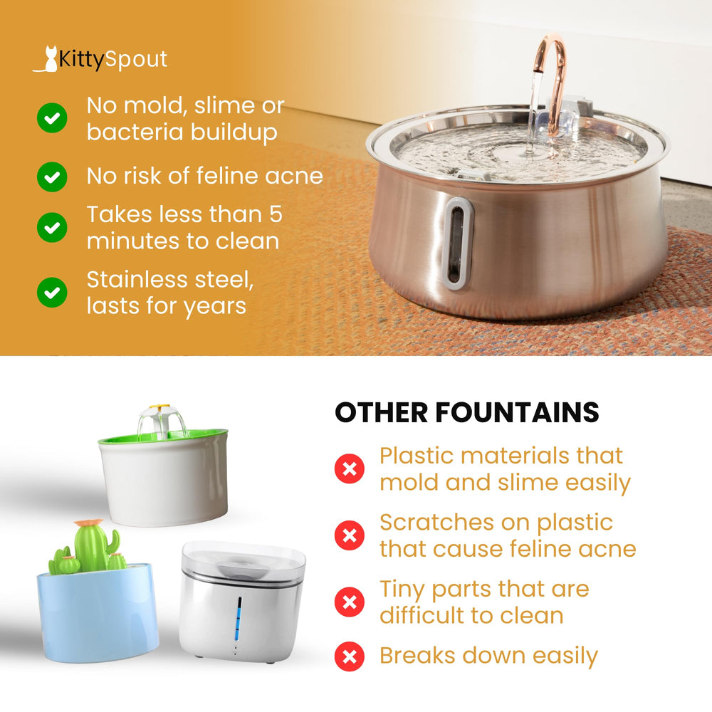KittySpout sleek indoor design blends with home decor.