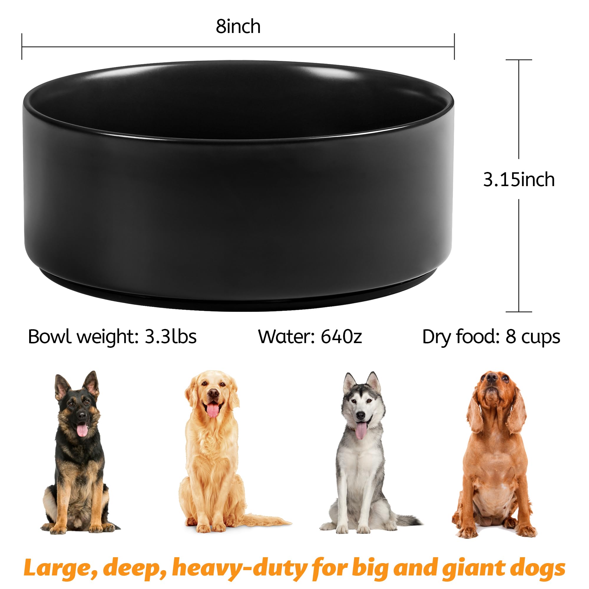 Kitwinney heavy, stable bowl prevents spills during feeding