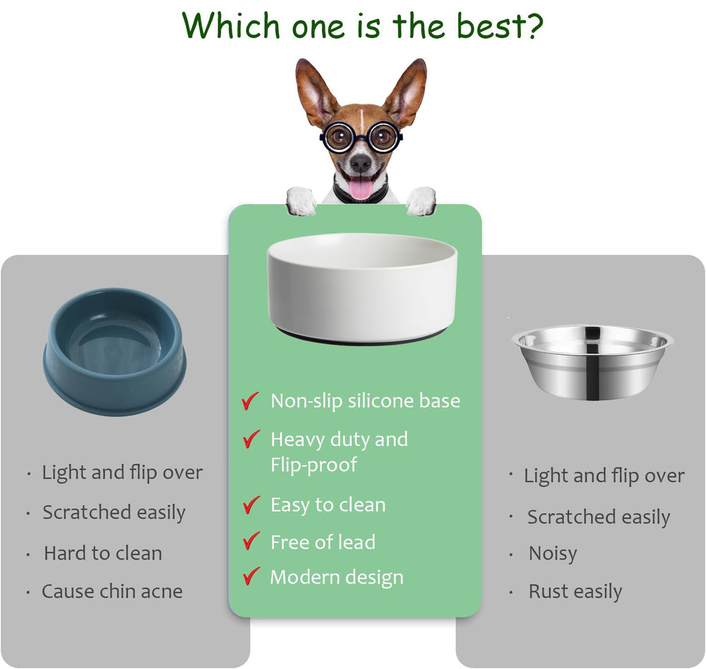 Kitwinney white matte finish keeps floors clean and quiet during feeding