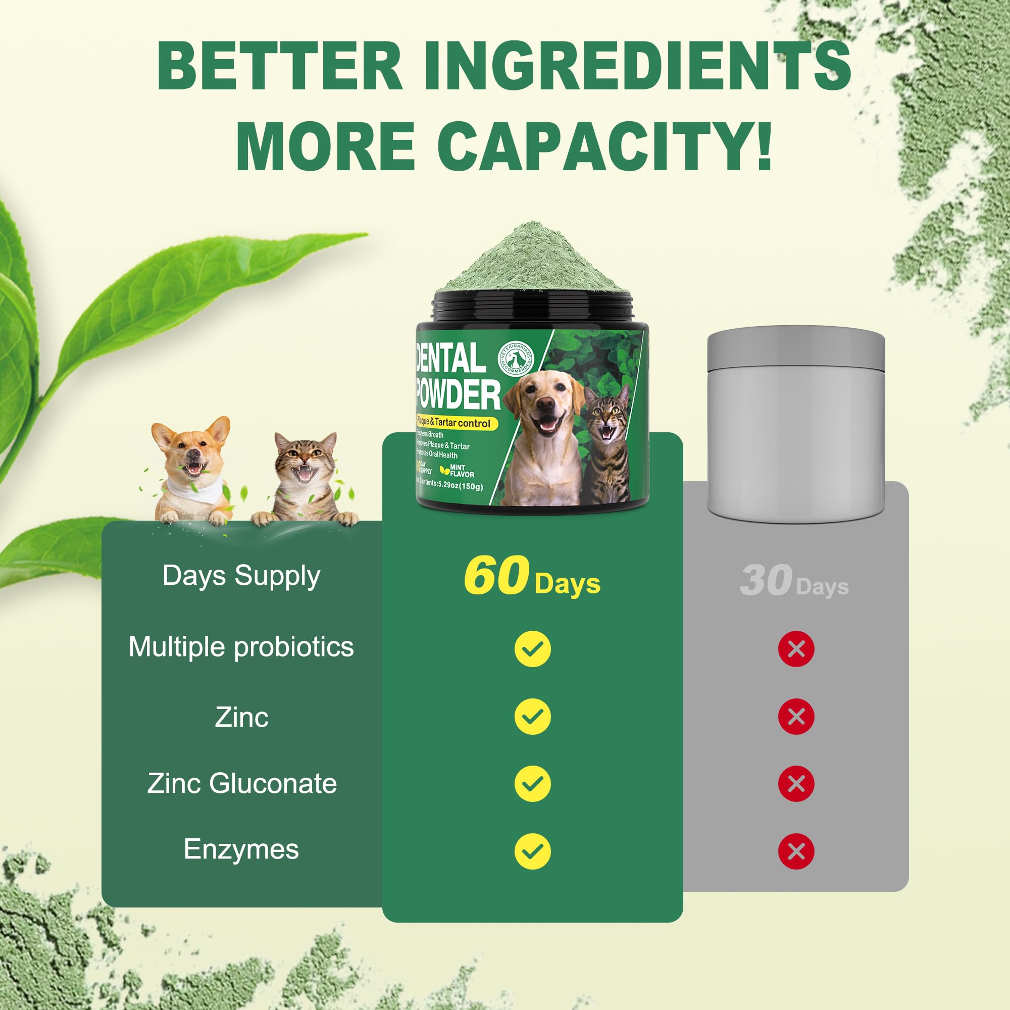 Kiuquty two-month supply ensuring consistent pet oral care.
