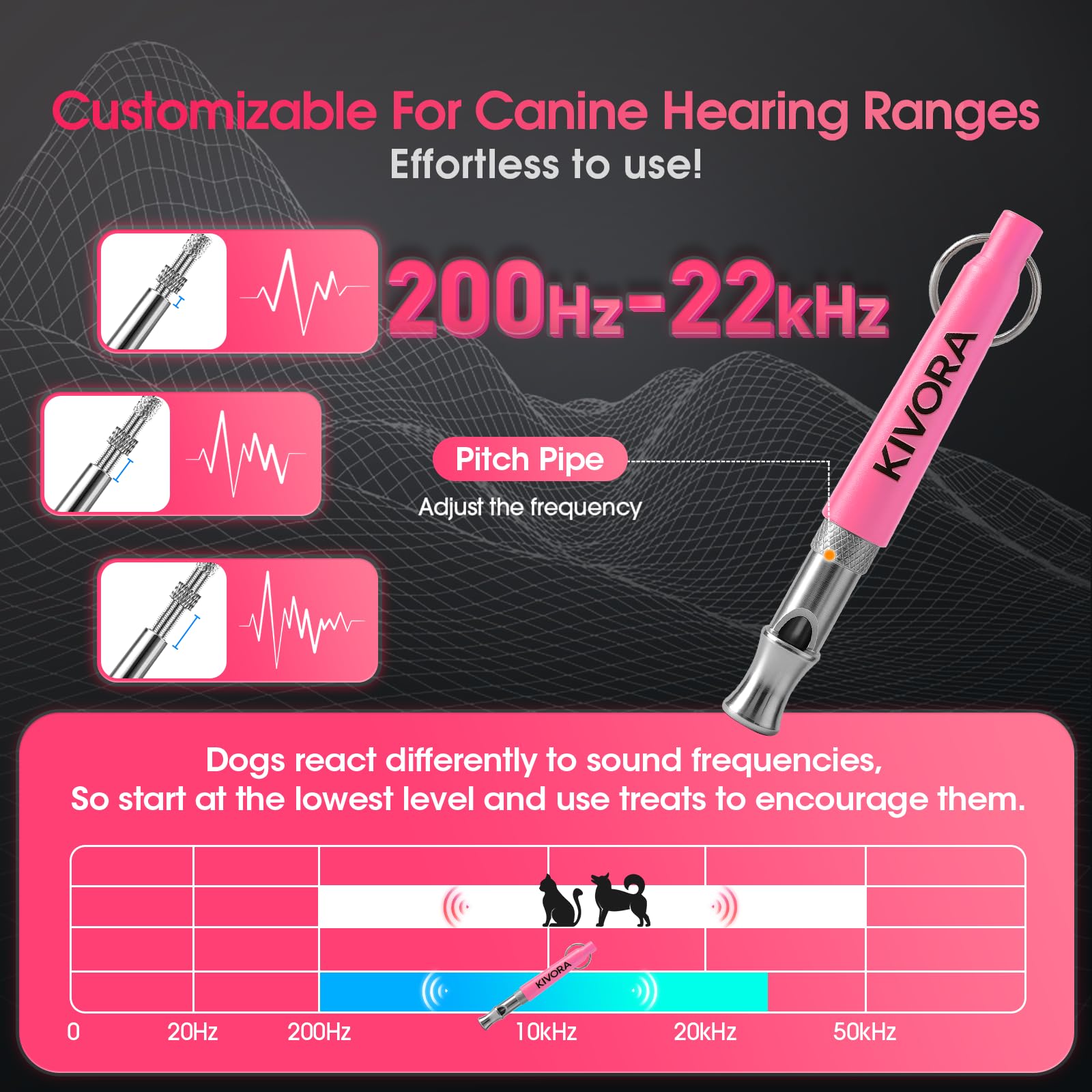 KIVORA dog whistle in black supports silent recall training for dogs of all sizes.
