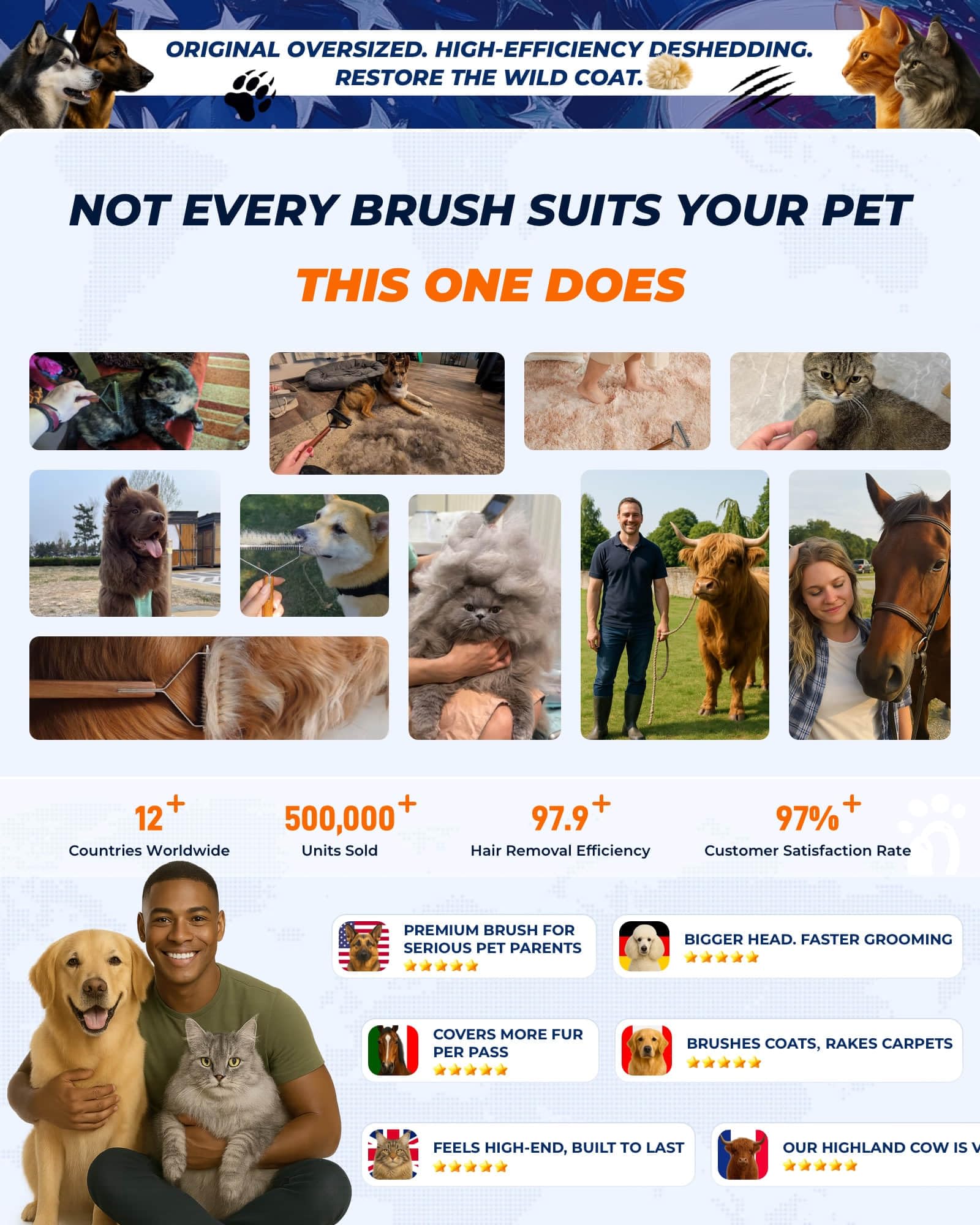 KIZO ESLO dual-side tool detangles coats for dogs and cats.