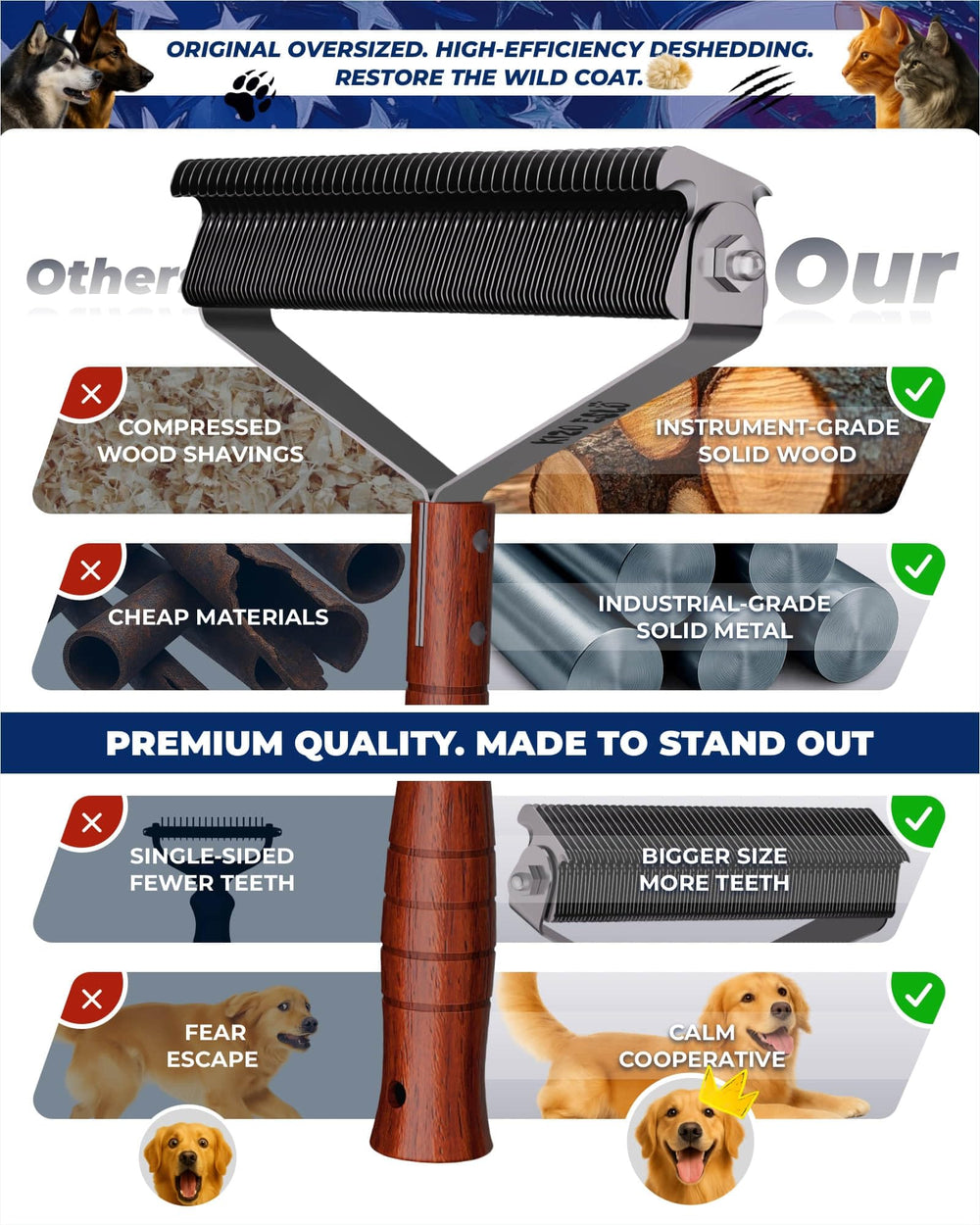 KIZO ESLO easy at-home grooming for less shedding