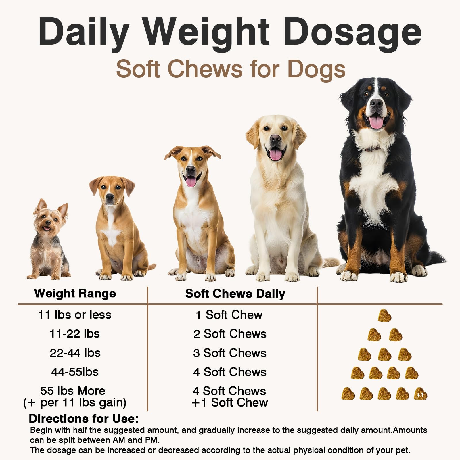 KLOMKMCL chews crushed and mixed with food for picky eaters