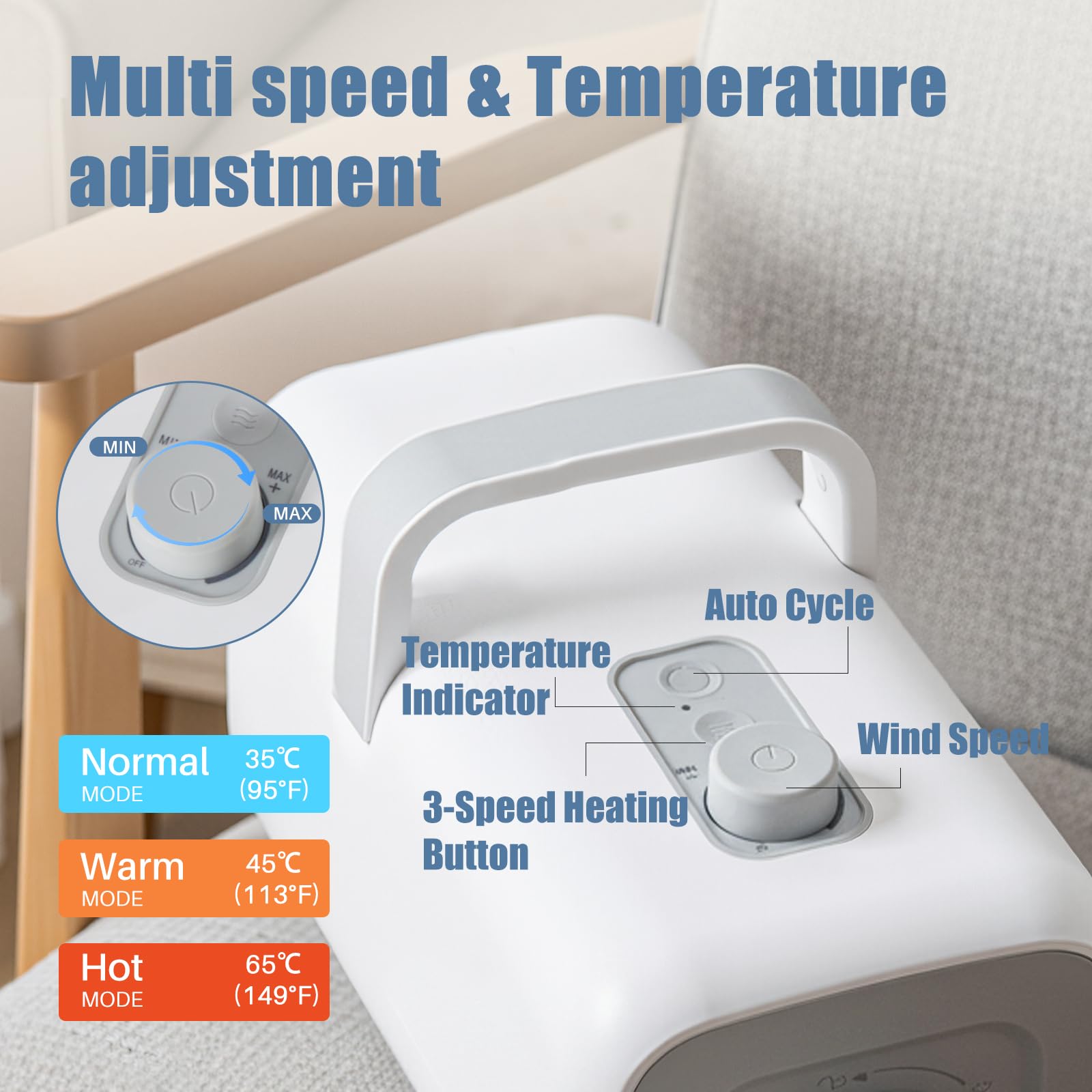 KMFurnila compact ergonomic handle for comfortable home grooming sessions.