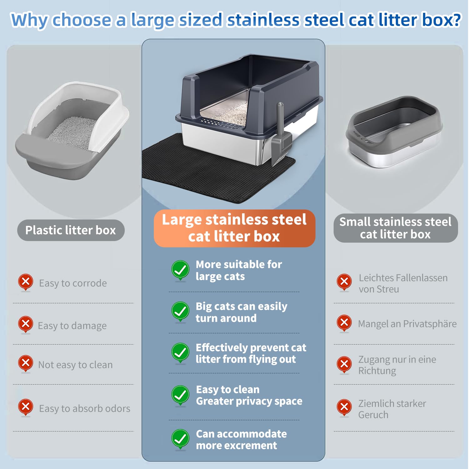 KMNSUN XXXL litter box top view reveals roomy interior for multiple cats.