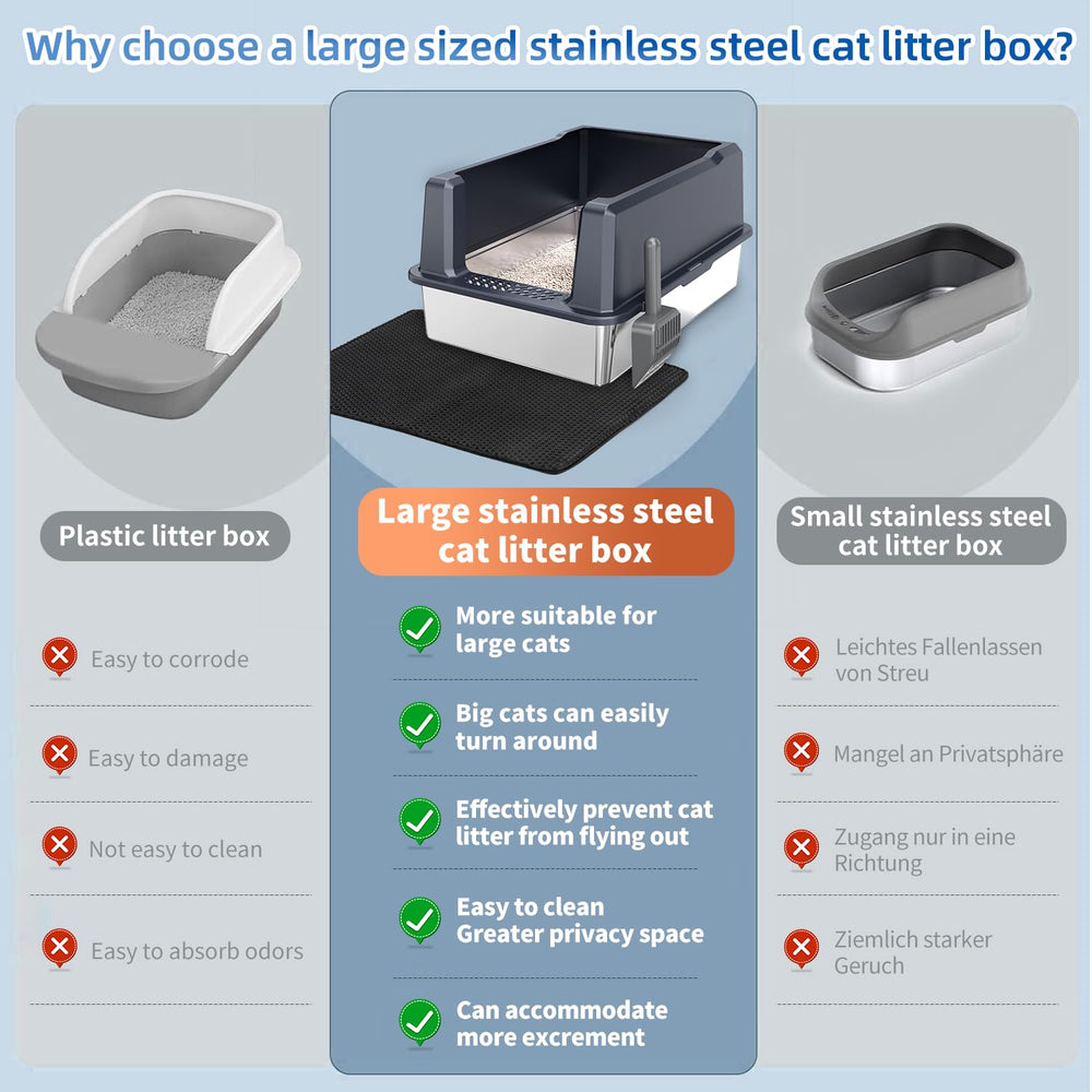KMNSUN XXXL litter box top view reveals roomy interior for multiple cats.