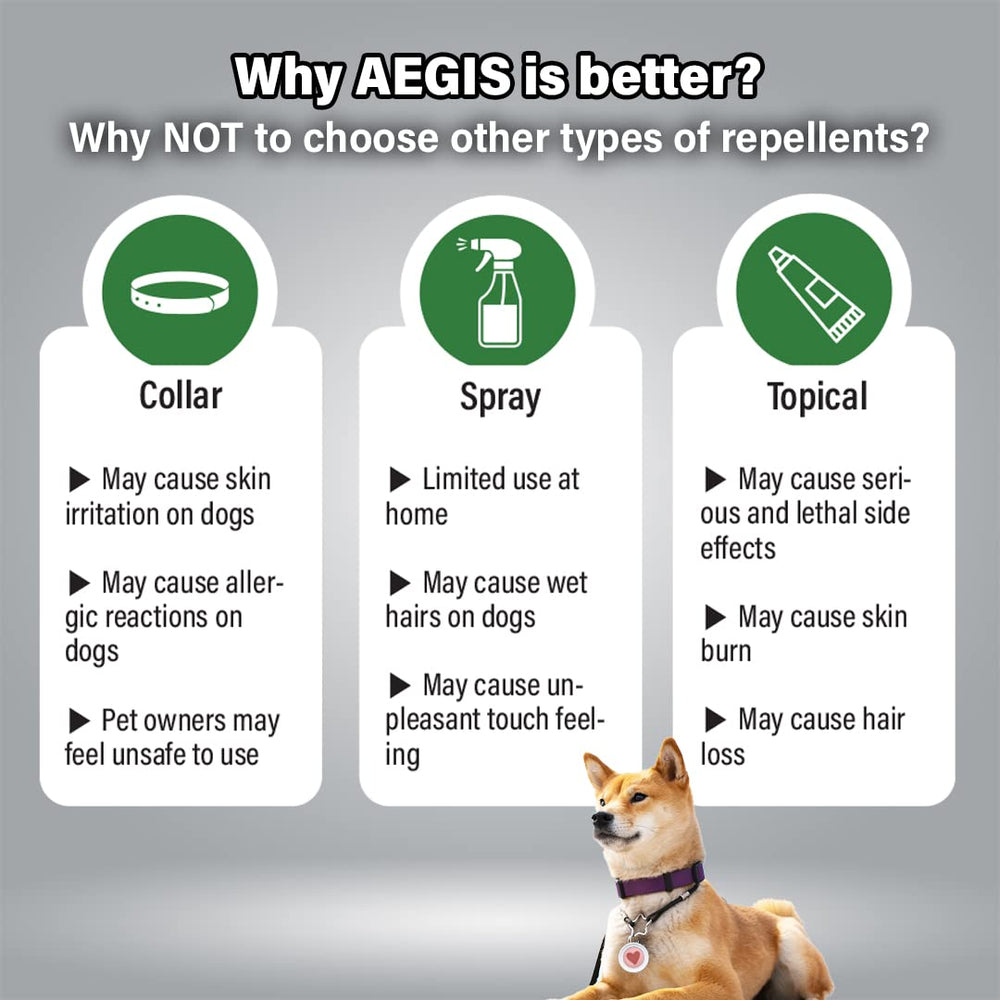 KN FLAX Bug-Off Clip long-lasting-60-days defense against fleas ticks mosquitoes.