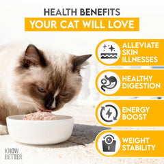 Know Better premix ingredients highlight grain-free, non-GMO nutrition.
