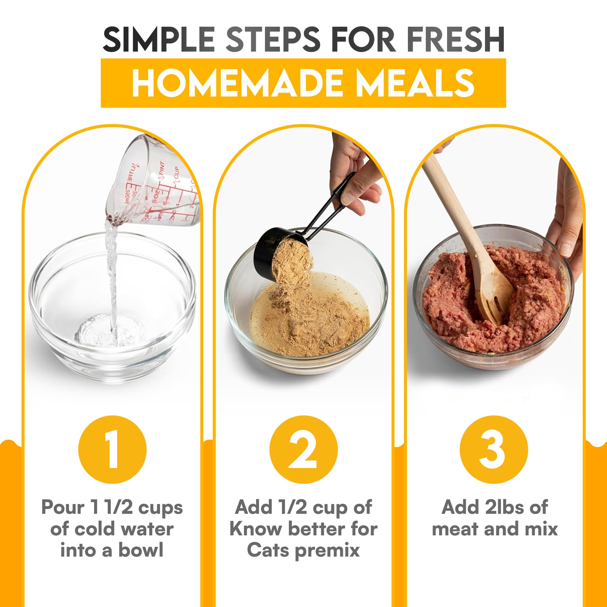 Know Better premix shown as a meal-solution component for DIY cat food.