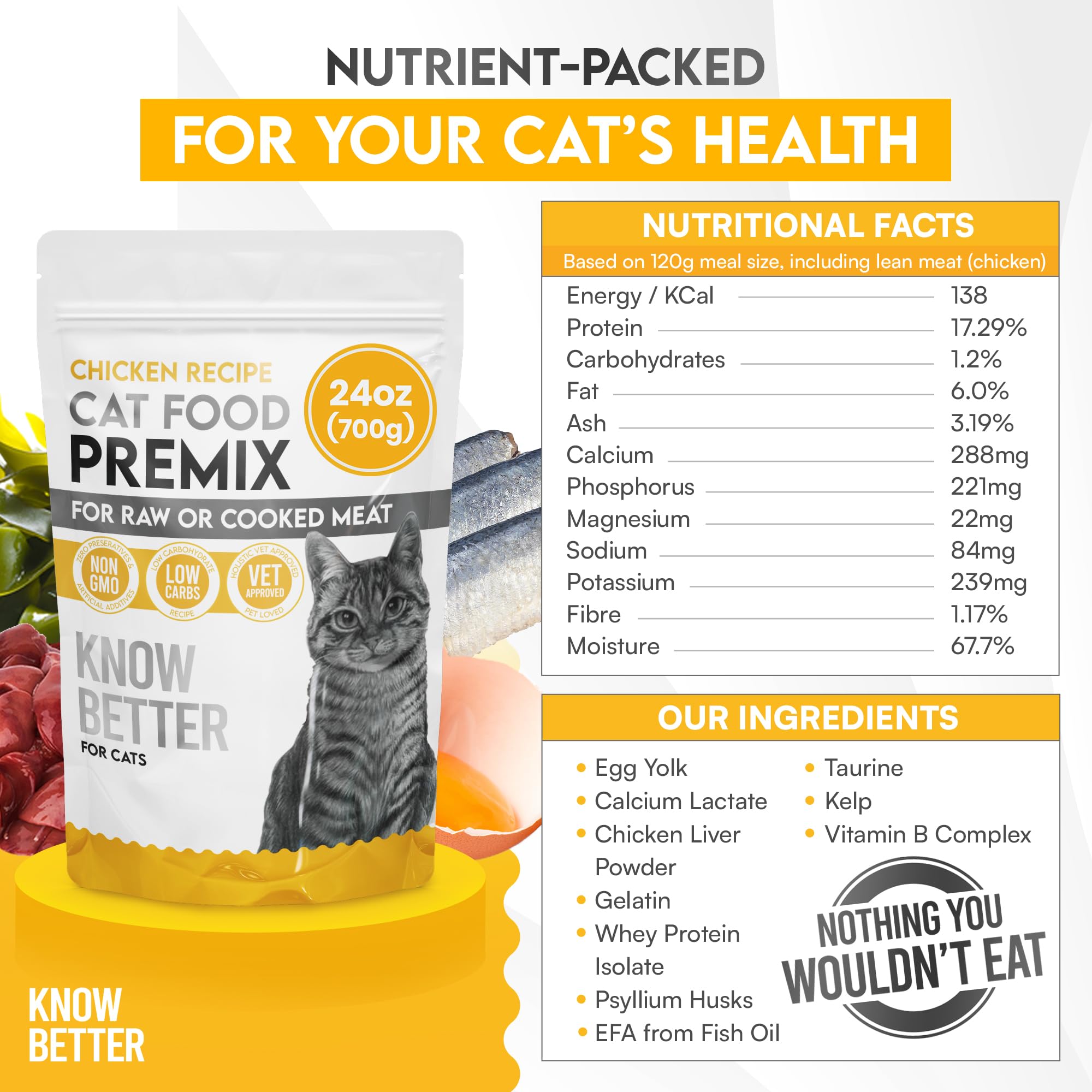Know Better wellness premix shown as a complete feline nutrition formula.