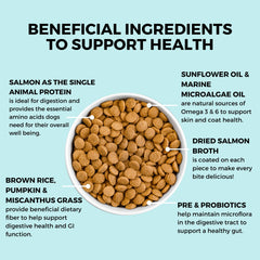 KOHA omega fatty acids help maintain healthy skin and coat.