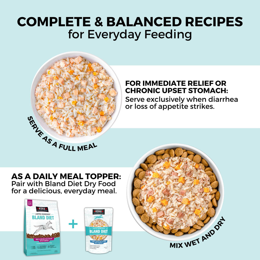 KOHA Pet Bland Diet close-up of lamb and rice texture.