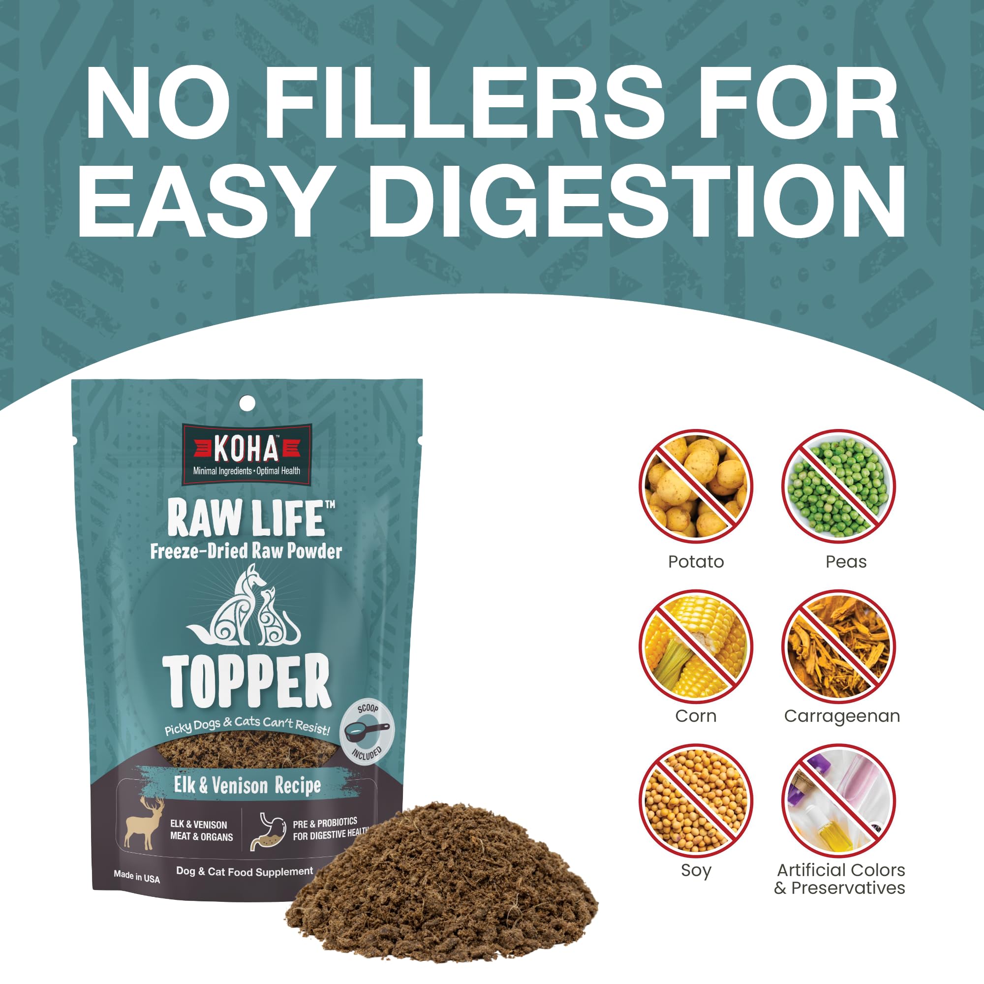 KOHA Raw Life Elk & Venison topper on a dish demonstrates clean ingredients for sensitive stomachs.