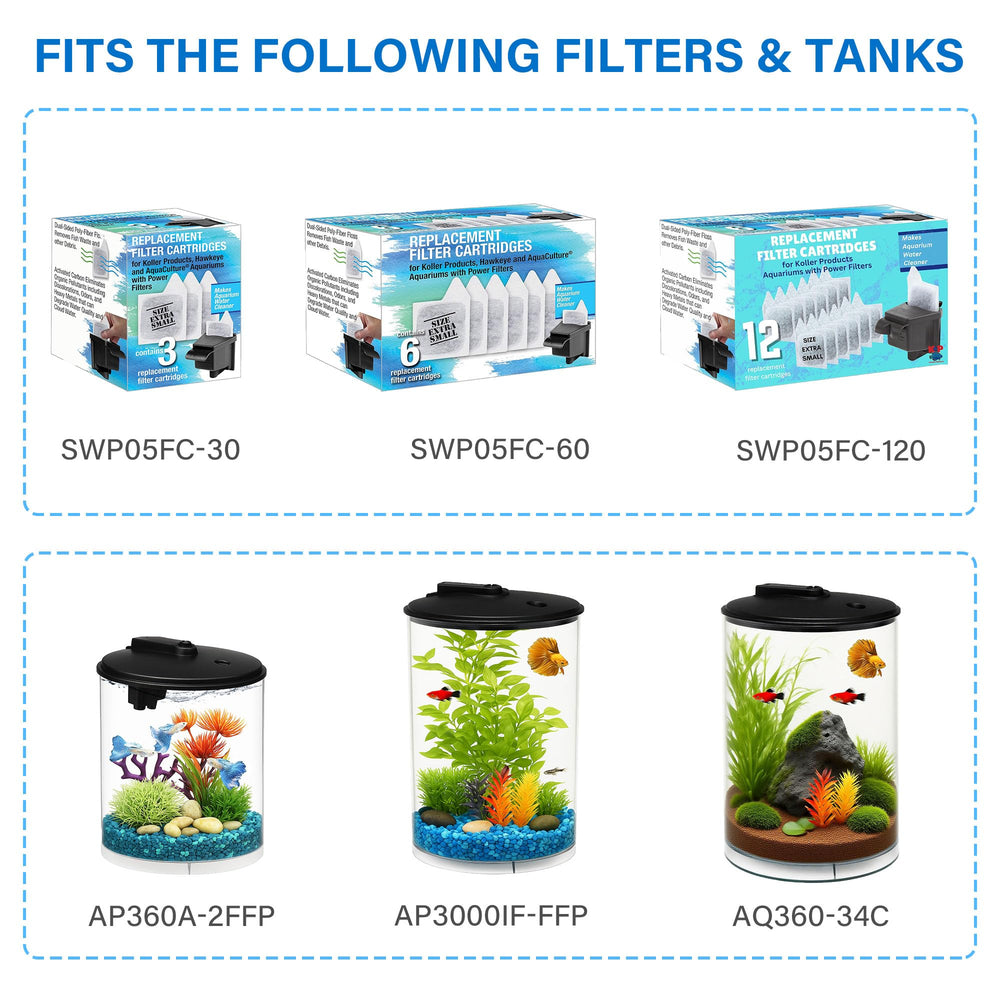 Koller Products internal filter delivers 25 GPH flow with quiet operation for a calm tank.