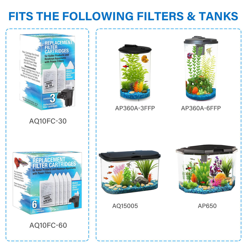 Koller Products power filter with mounting bracket and suction cups for easy installation.