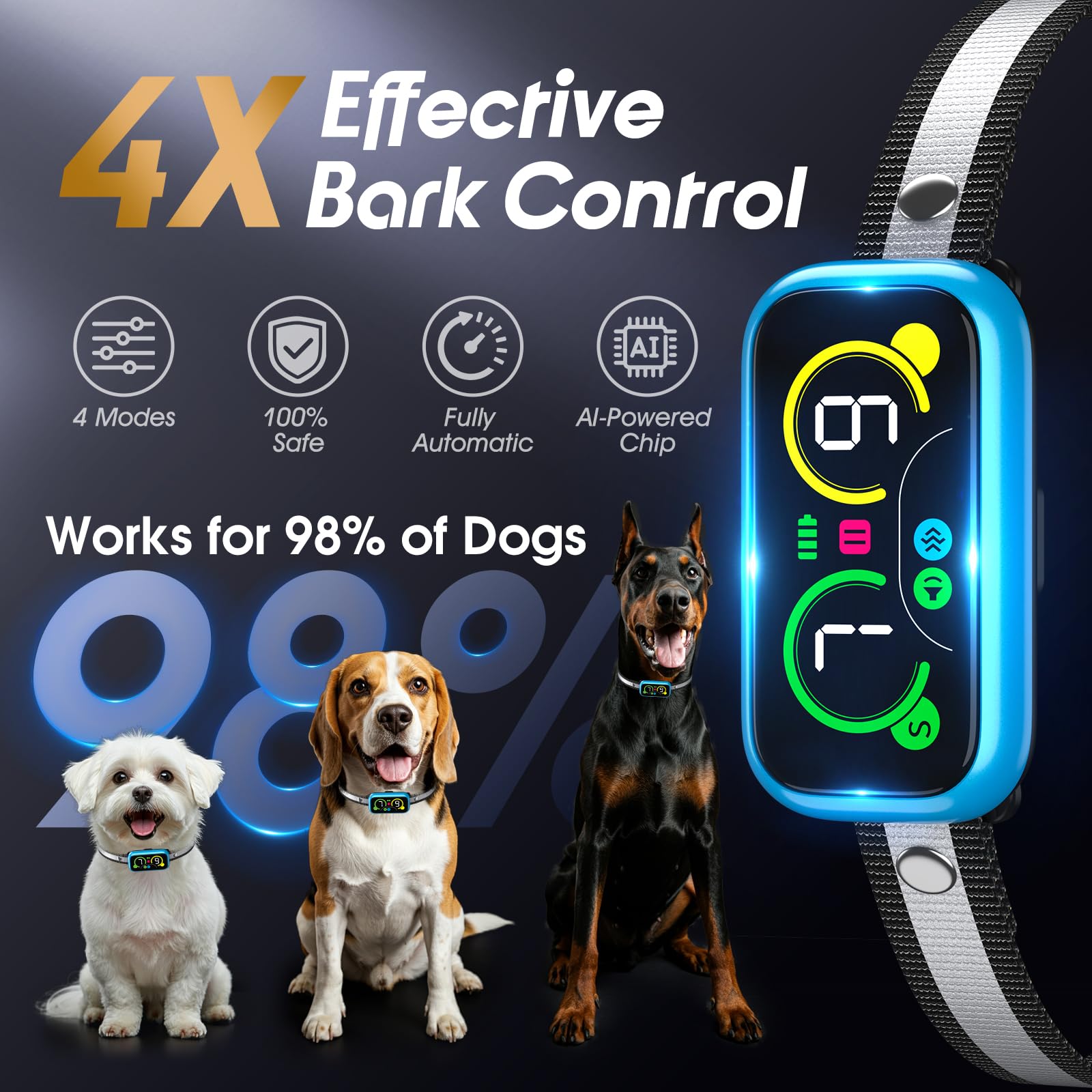 Kollgux Pro uses dual motors for smooth, fast bark correction across sizes.