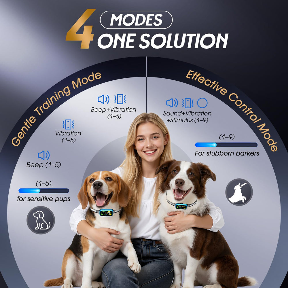 Four customizable modes on the Kollgux Bark Collar Pro for tailored training.