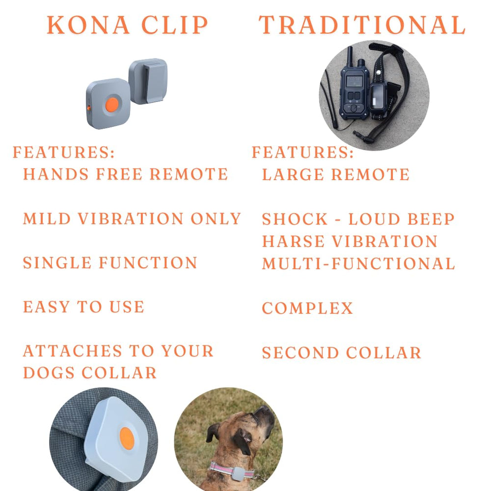 Kona Clip house-training demo with mild buzz aiding attention