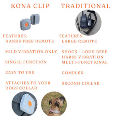 Kona Clip house-training demo with mild buzz aiding attention