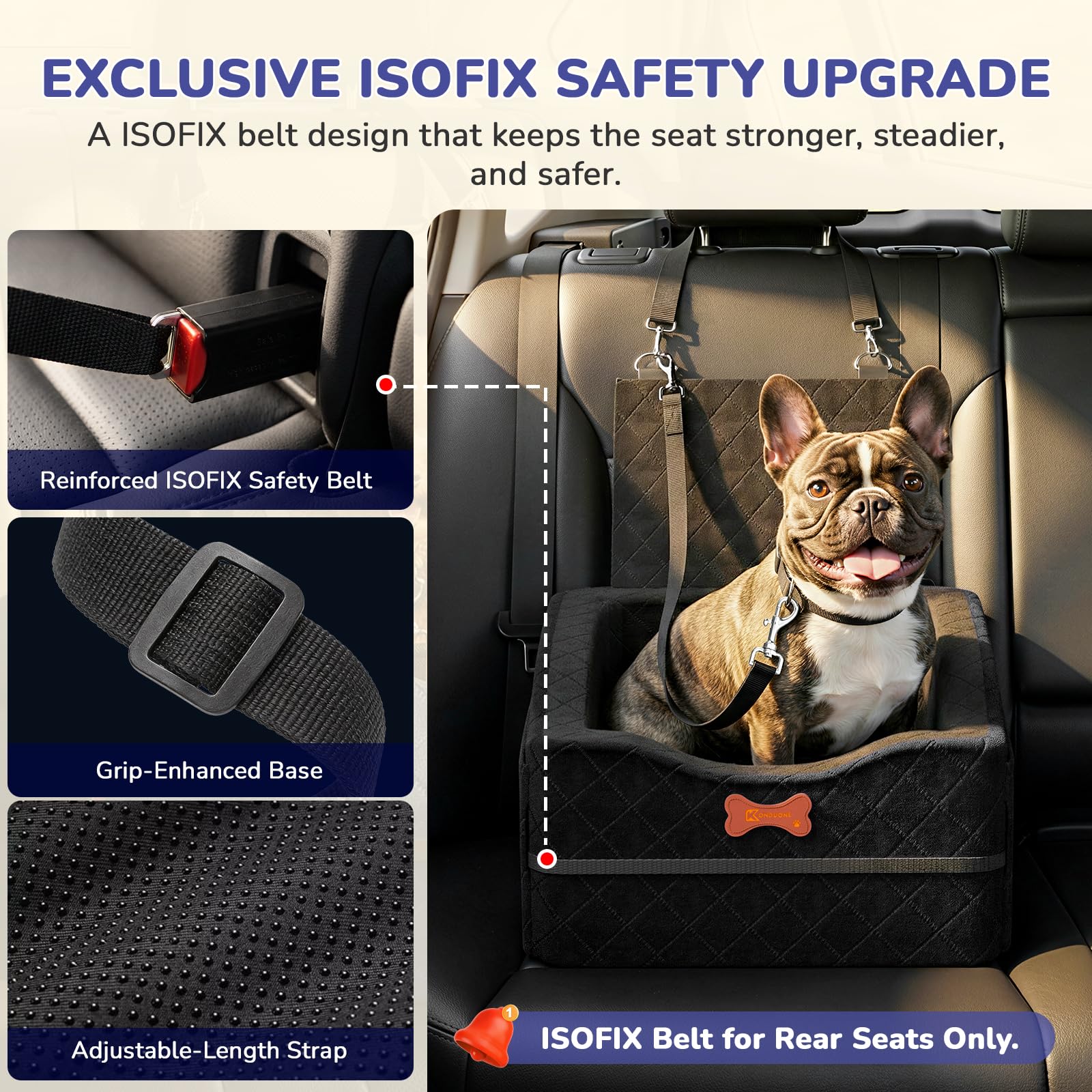 Konduone waterproof cushion keeps paws dry and reduces mess after travel