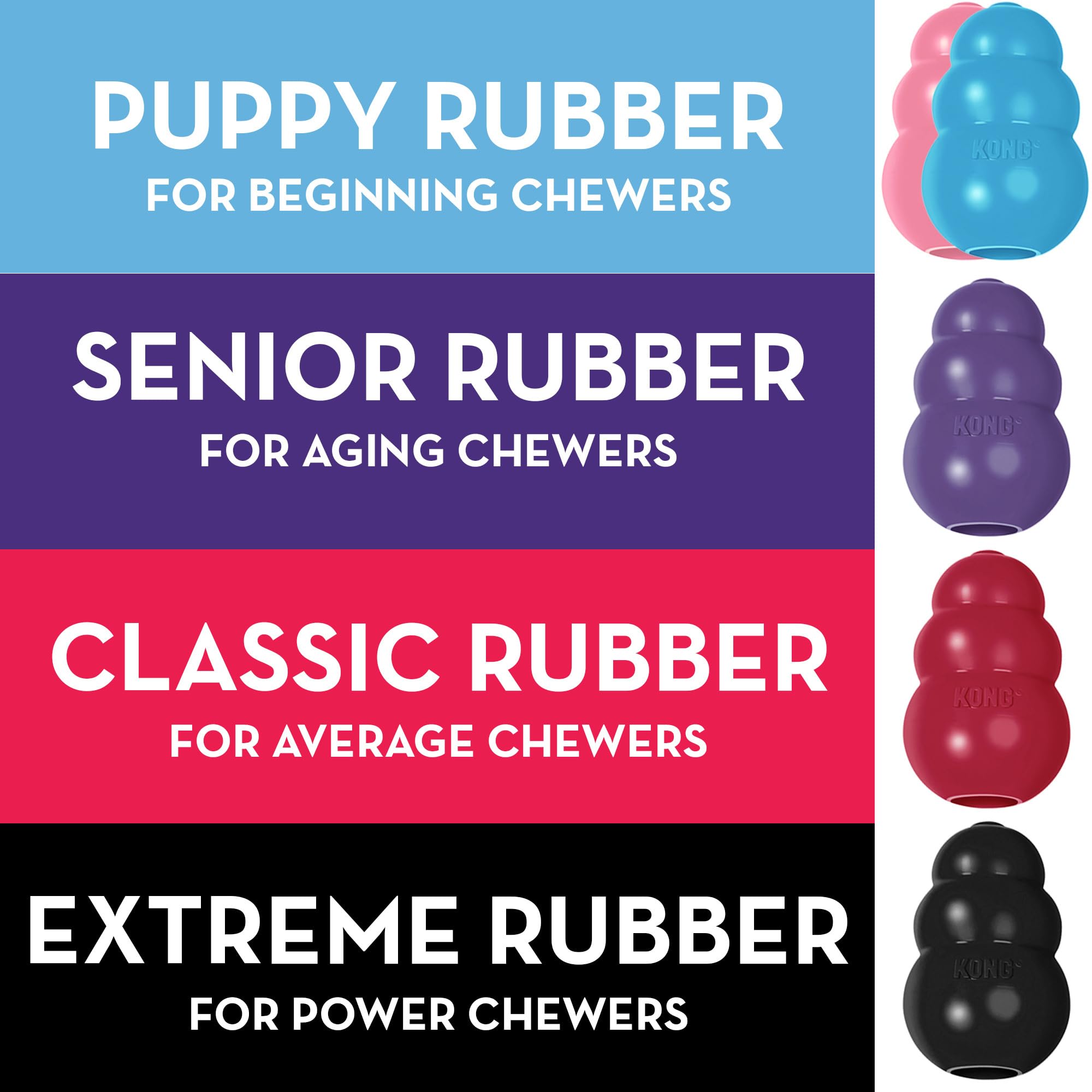 KONG Classic hollow interior for stuffing with kibble or peanut butter.