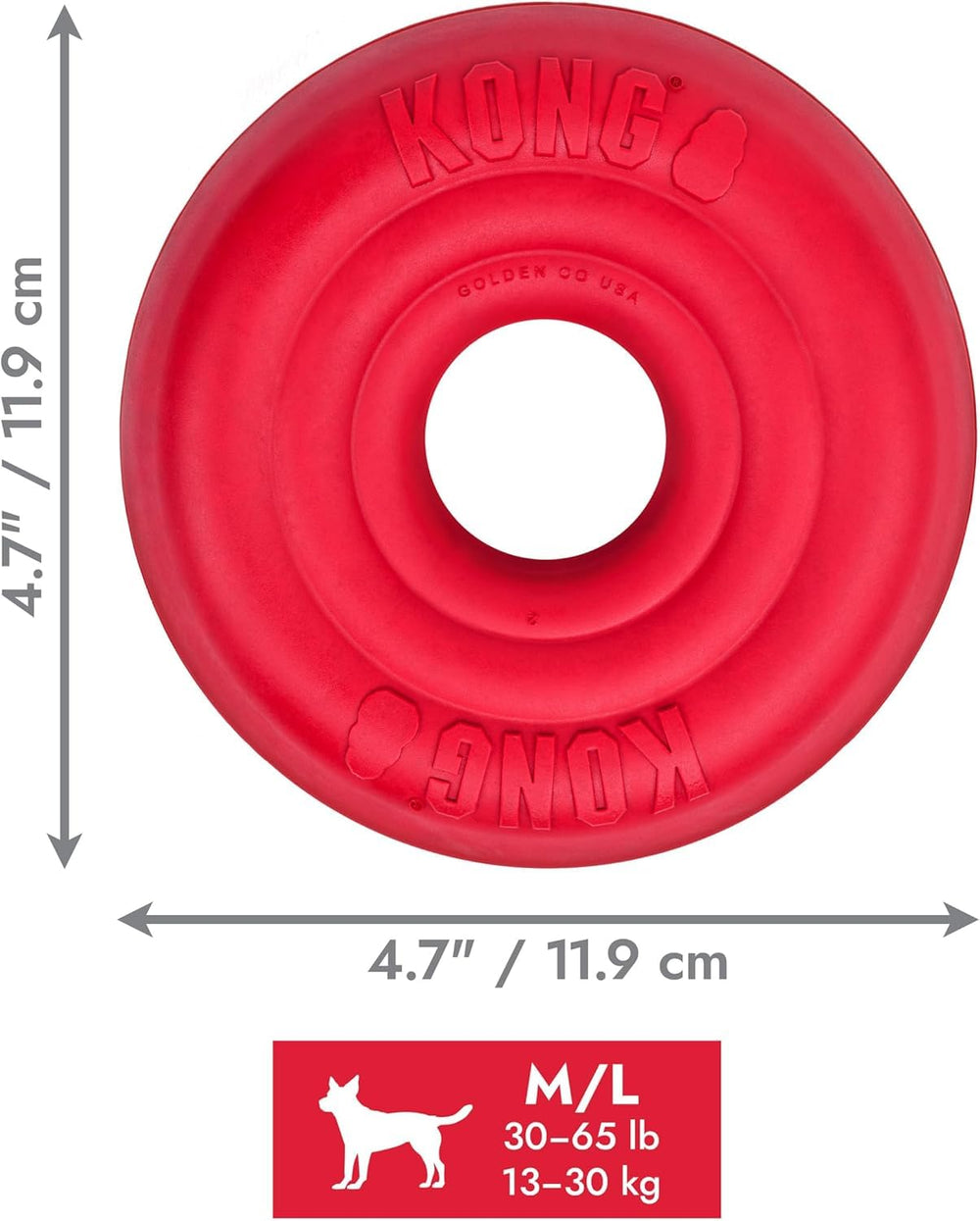 The KONG Donut dog toy close-up highlights teeth-friendly rubber and gum massage.