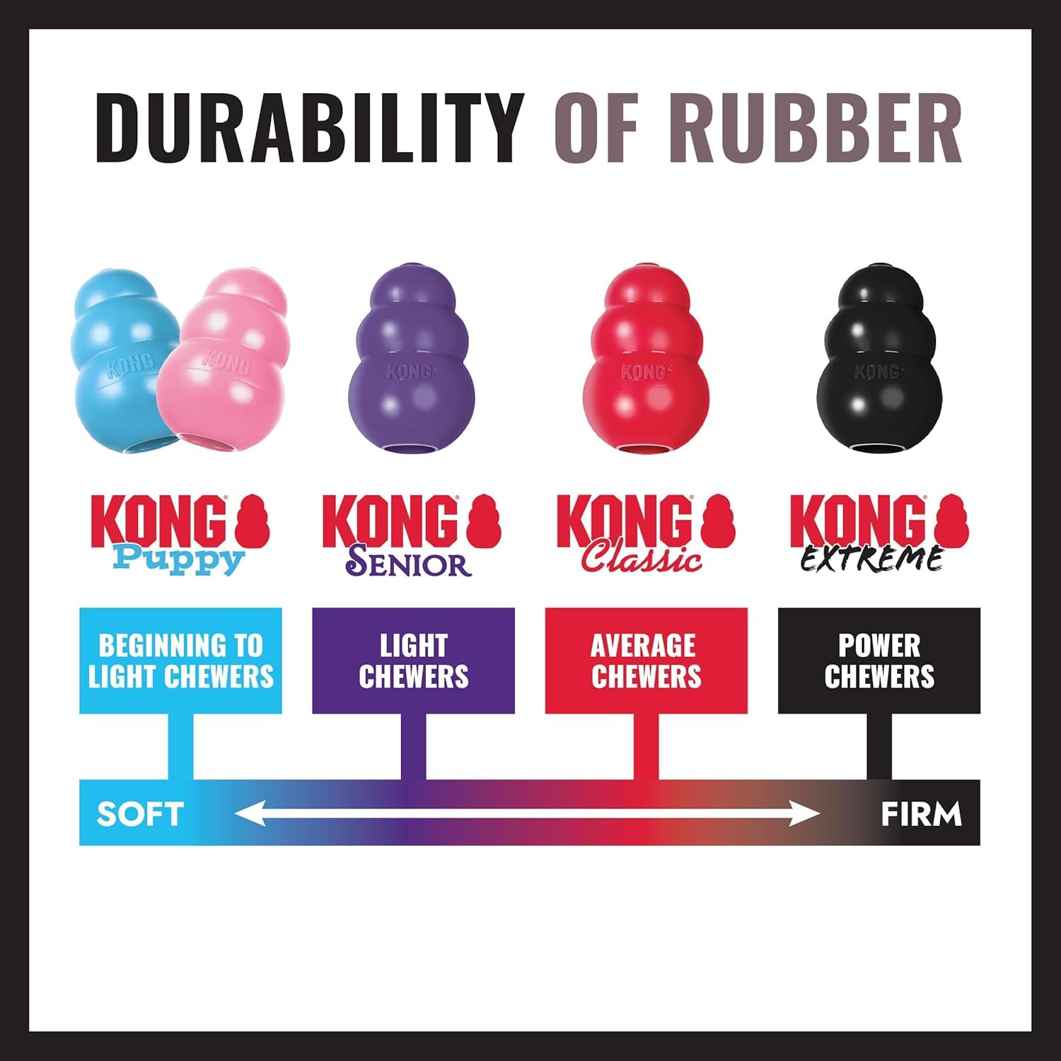 KONG Extreme Donut durability closeup emphasizing tough natural rubber and chew resistance.