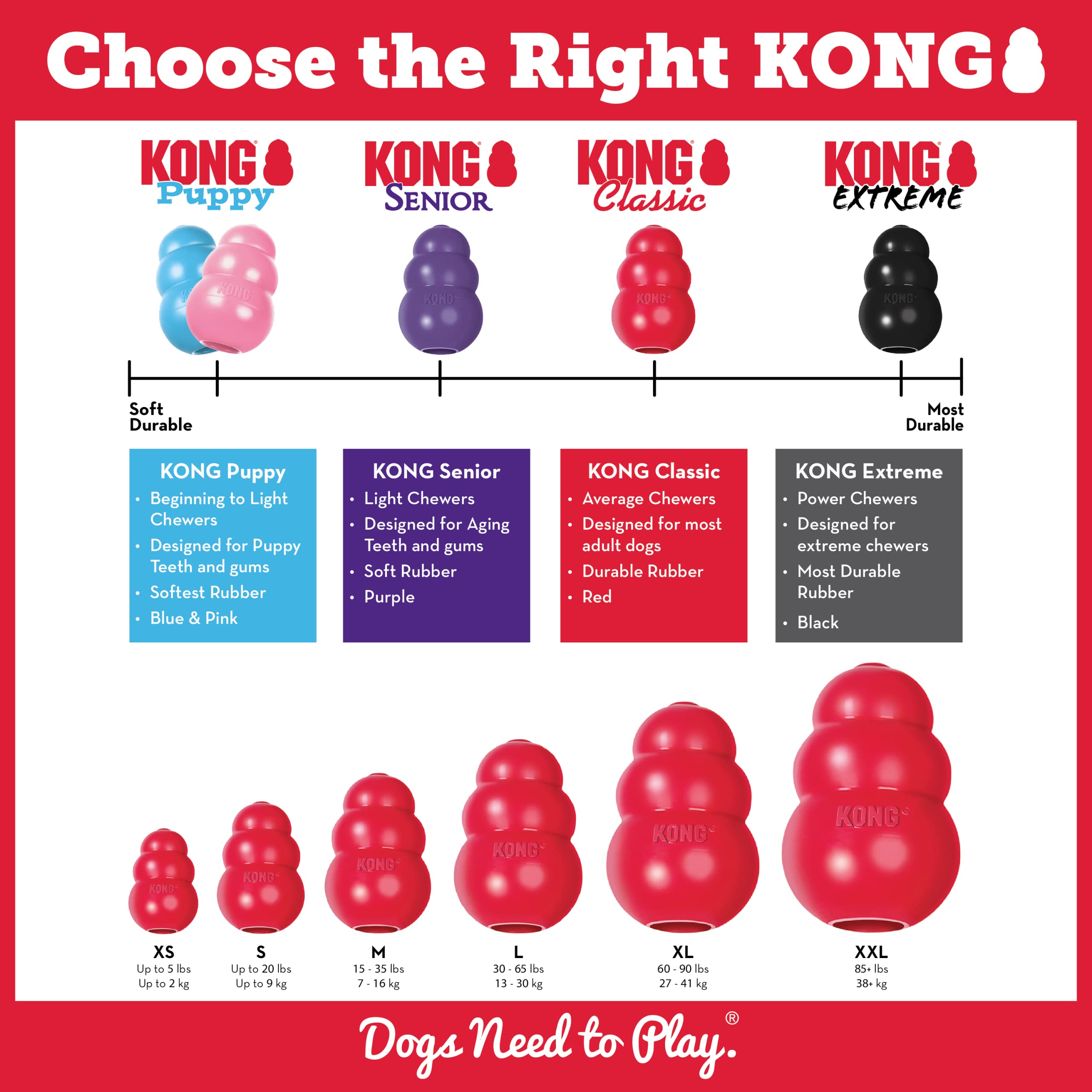 KONG Marathon supports healthy activity and oral care through enjoyable chewing