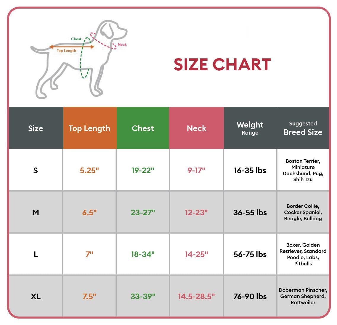 KONG waste bag harness front and back D-rings support versatile leash options.