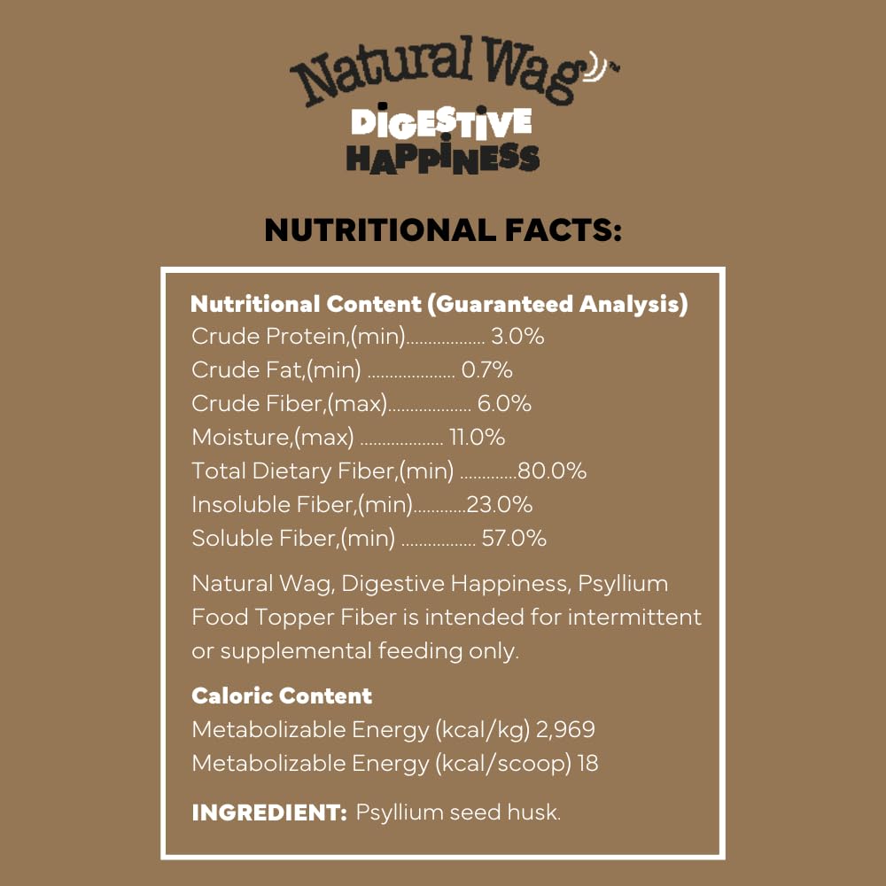 Konsyl Digestive Happiness packaging highlights single-ingredient fiber for dogs.