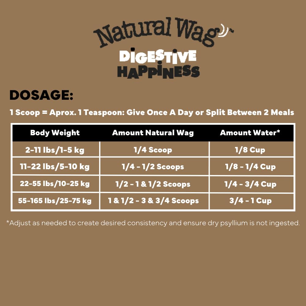 Konsyl Digestive Happiness powder poured with water to aid mixing.