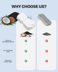 KOOGMOON universal-fit design for most standard cat fountains