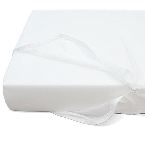 KOPEKS liner: waterproof bed liner for jumbo XL dog bed with pillow, helps spills stay contained.