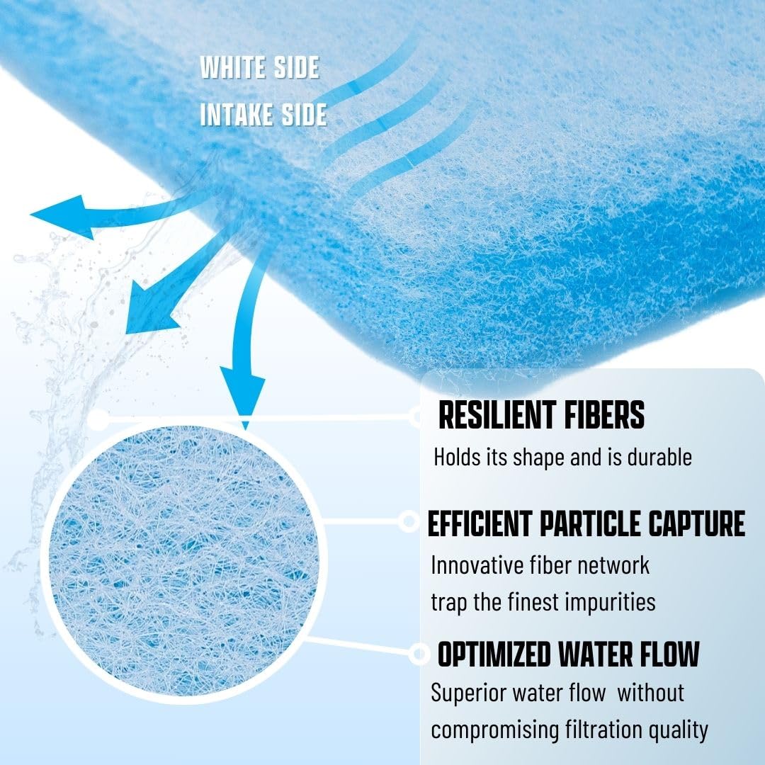 Koral Filters aquarium media pad roll—cut-to-fit example for a snug filter insert