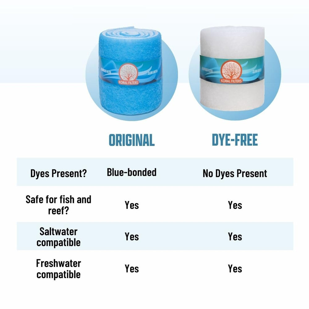 Koral Filters freshwater use pad in a community tank promoting clarity