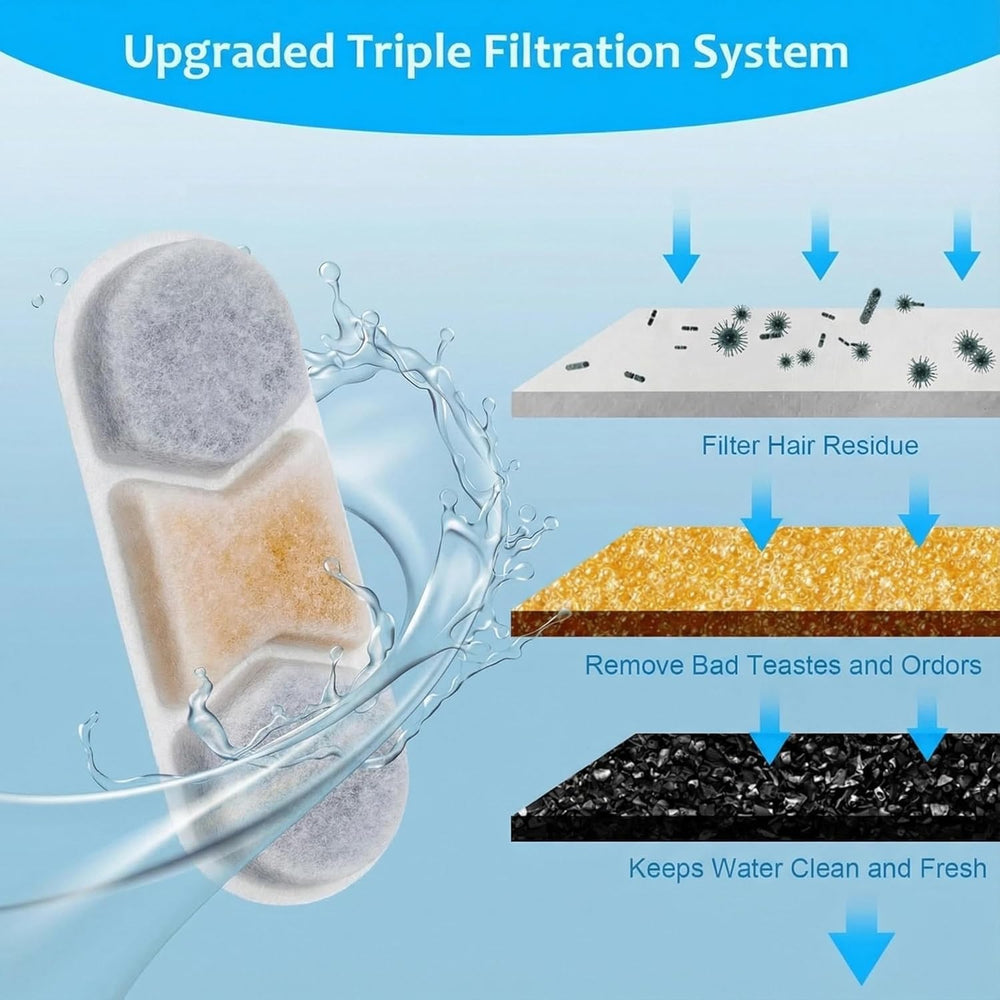 Kospetsin replacement sponge and brush pack for easy maintenance.