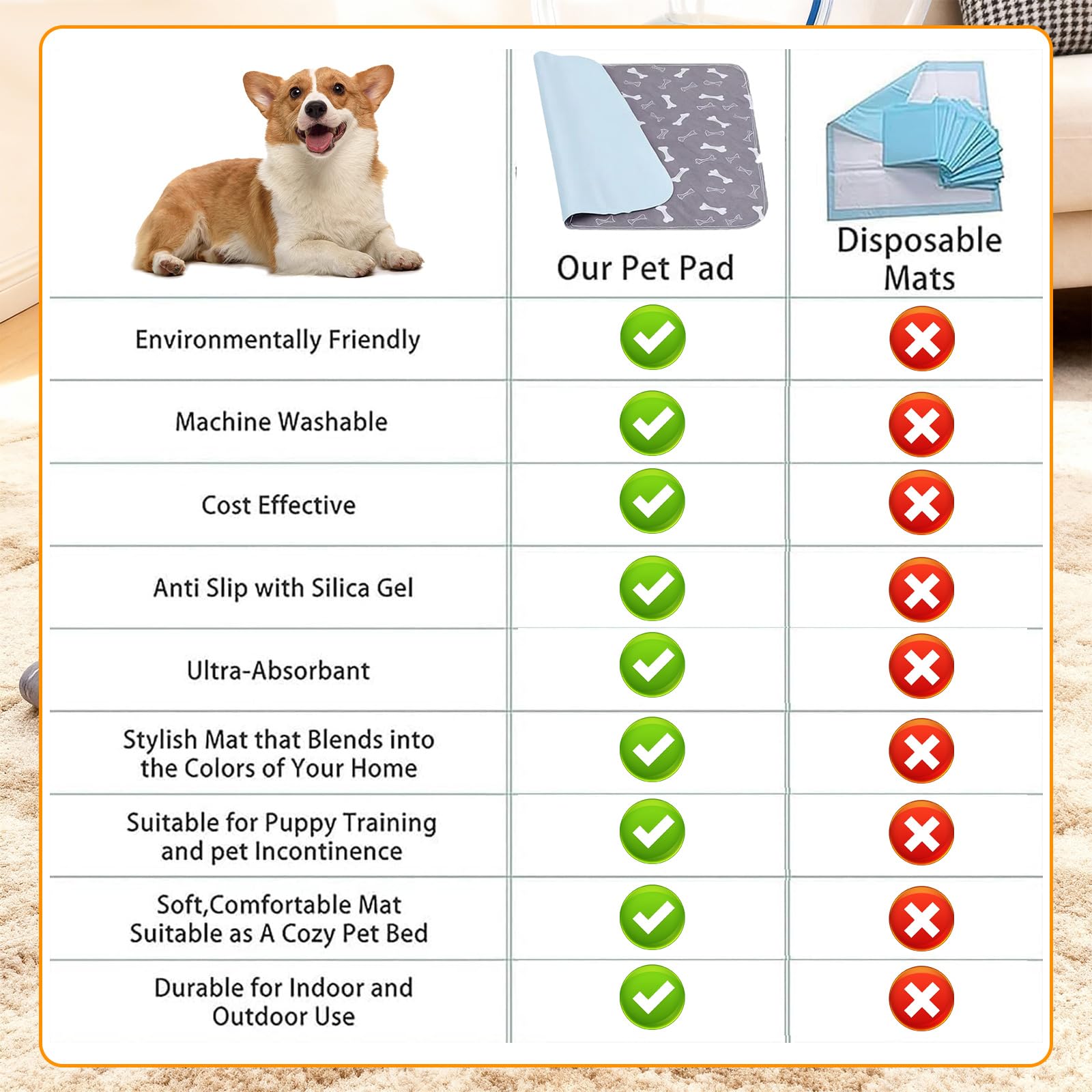 kovziorx pad with grip-tech stays put on hardwood, tile, and carpet.