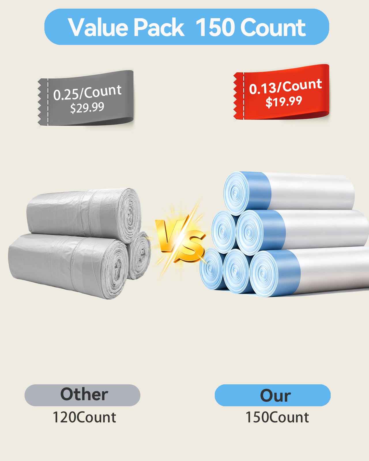KropBom 26x11.8 inch liners hold 10-12 gallons of waste.