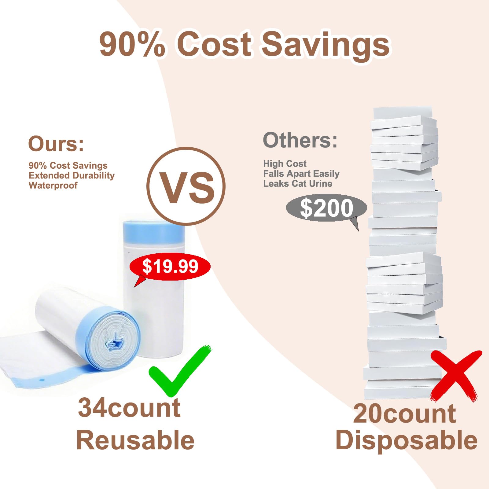 KropBom tear-free liner material resists ripping during use.