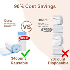 KropBom tear-free liner material resists ripping during use.