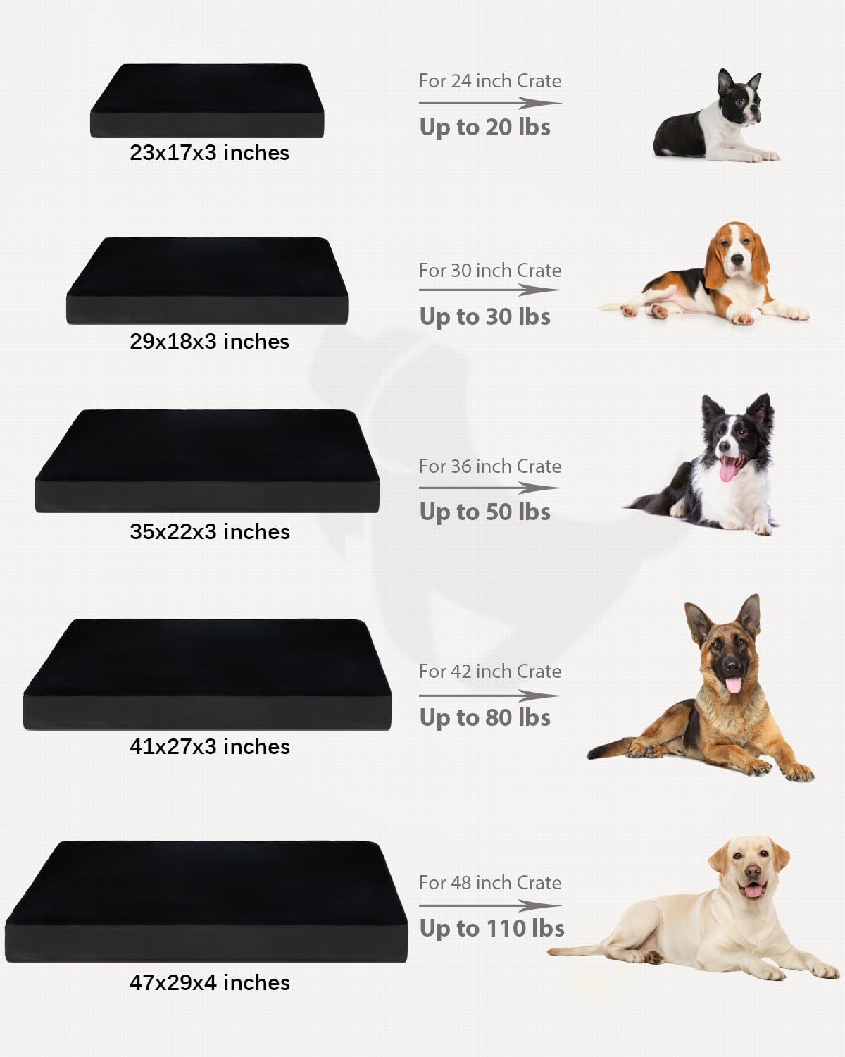 KSIIA Travel-ready crate bed offers versatile dog comfort on the go