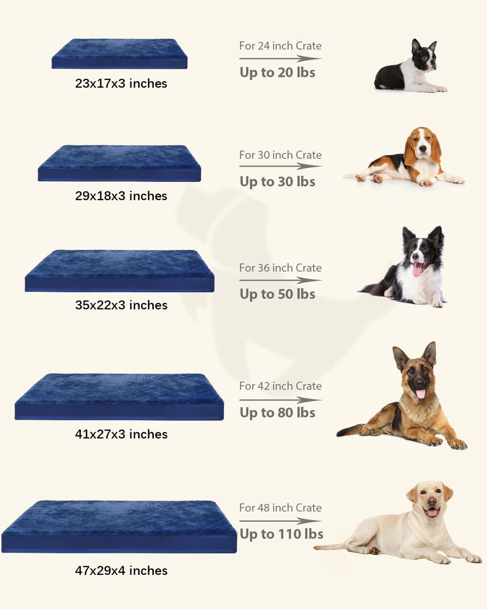 KSIIA 23x17 inch bed suitable for small dogs for crates or travel