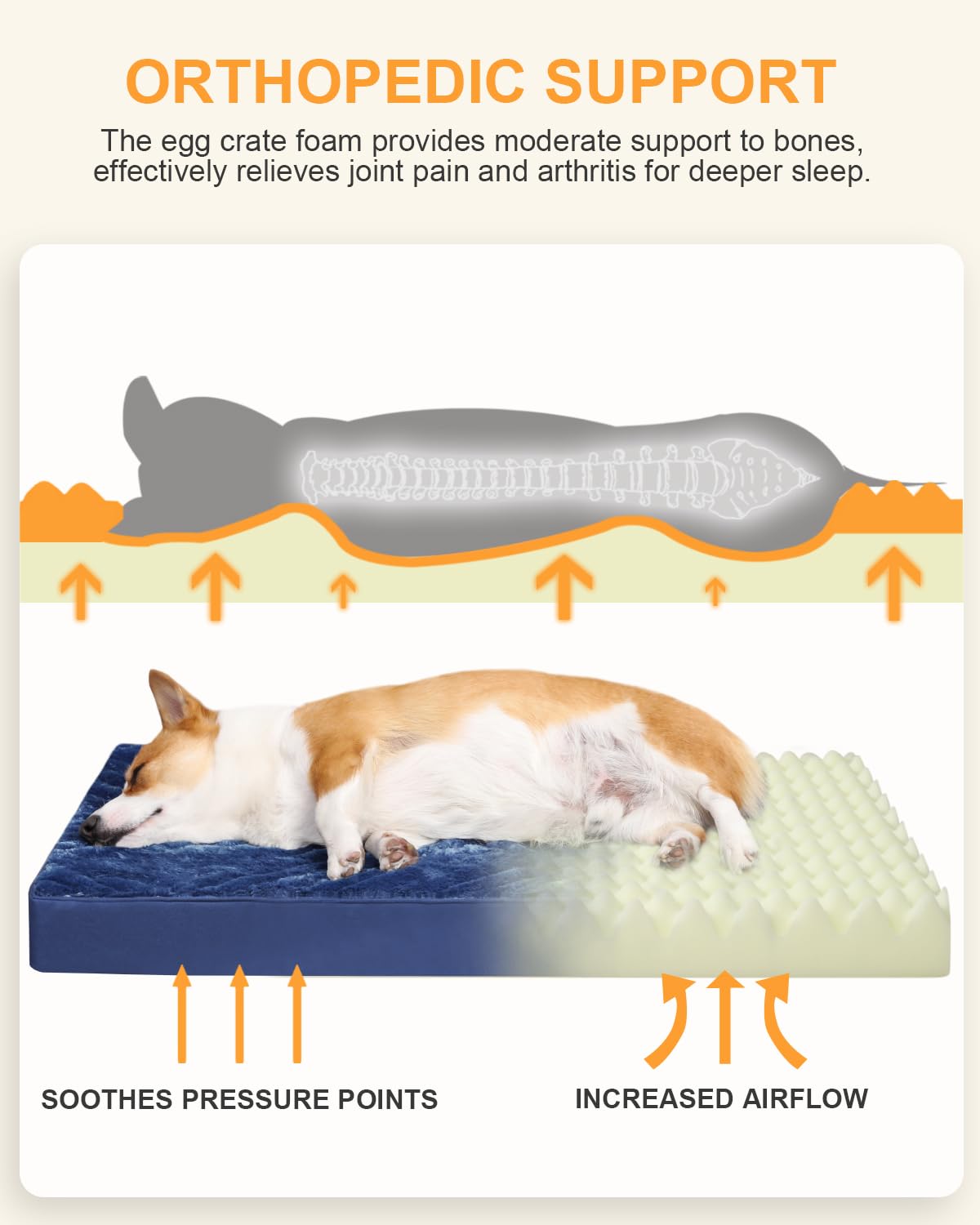 KSIIA egg crate foam interior supports joints for comfortable sleep