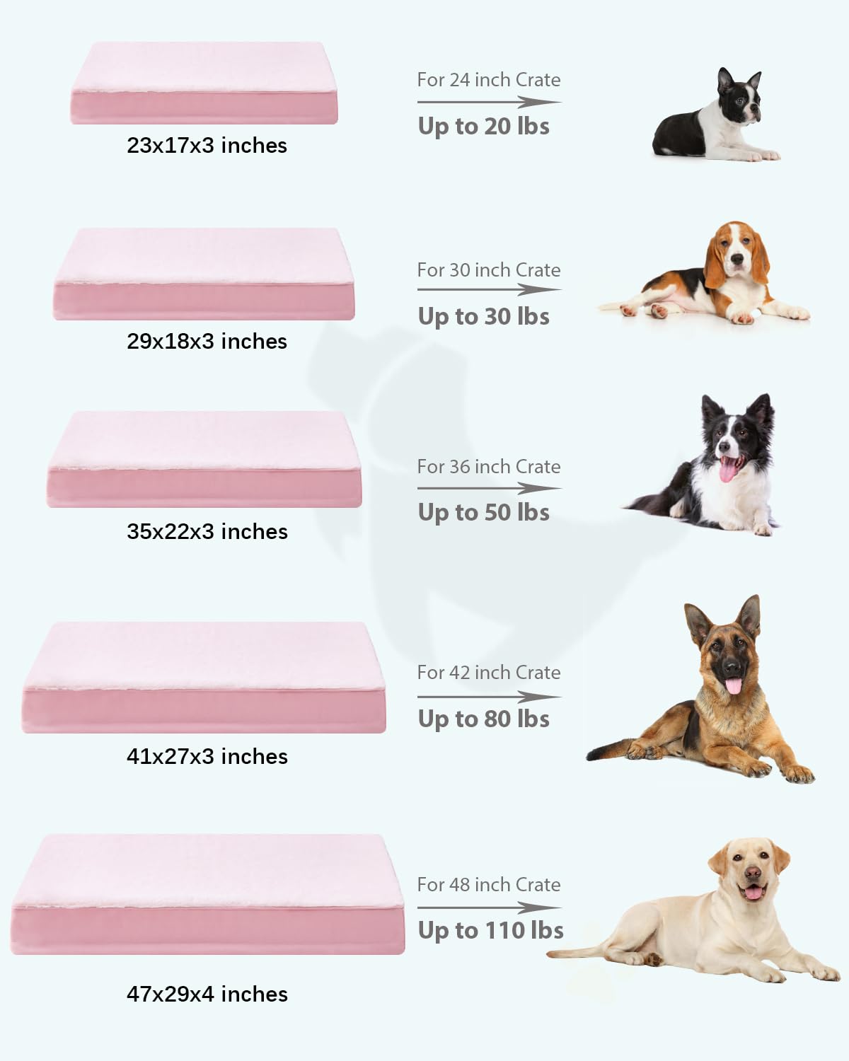 KSIIA bed serves as crate pad or travel bed in cars.