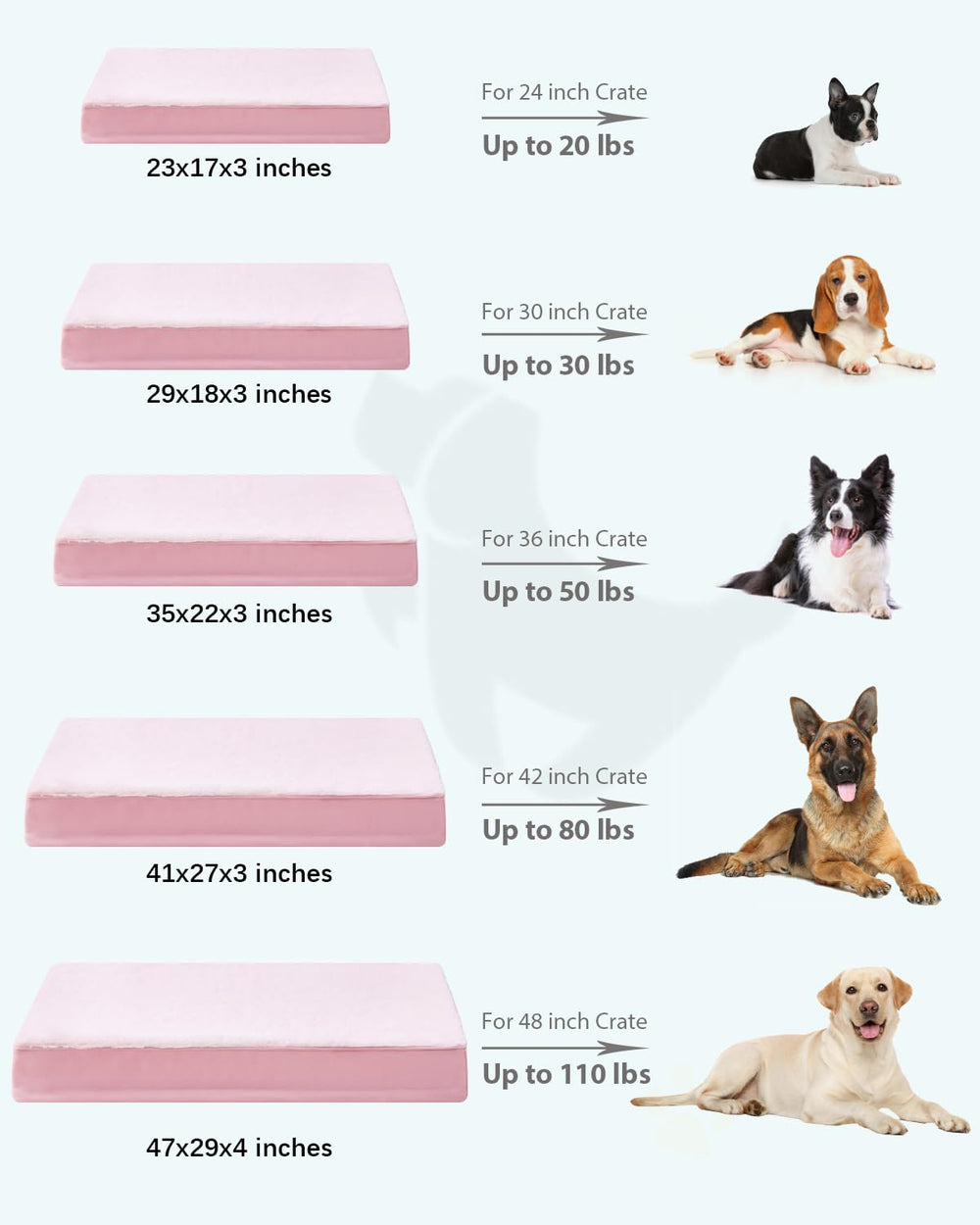 KSIIA dog bed doubles as crate pad and travel bed.