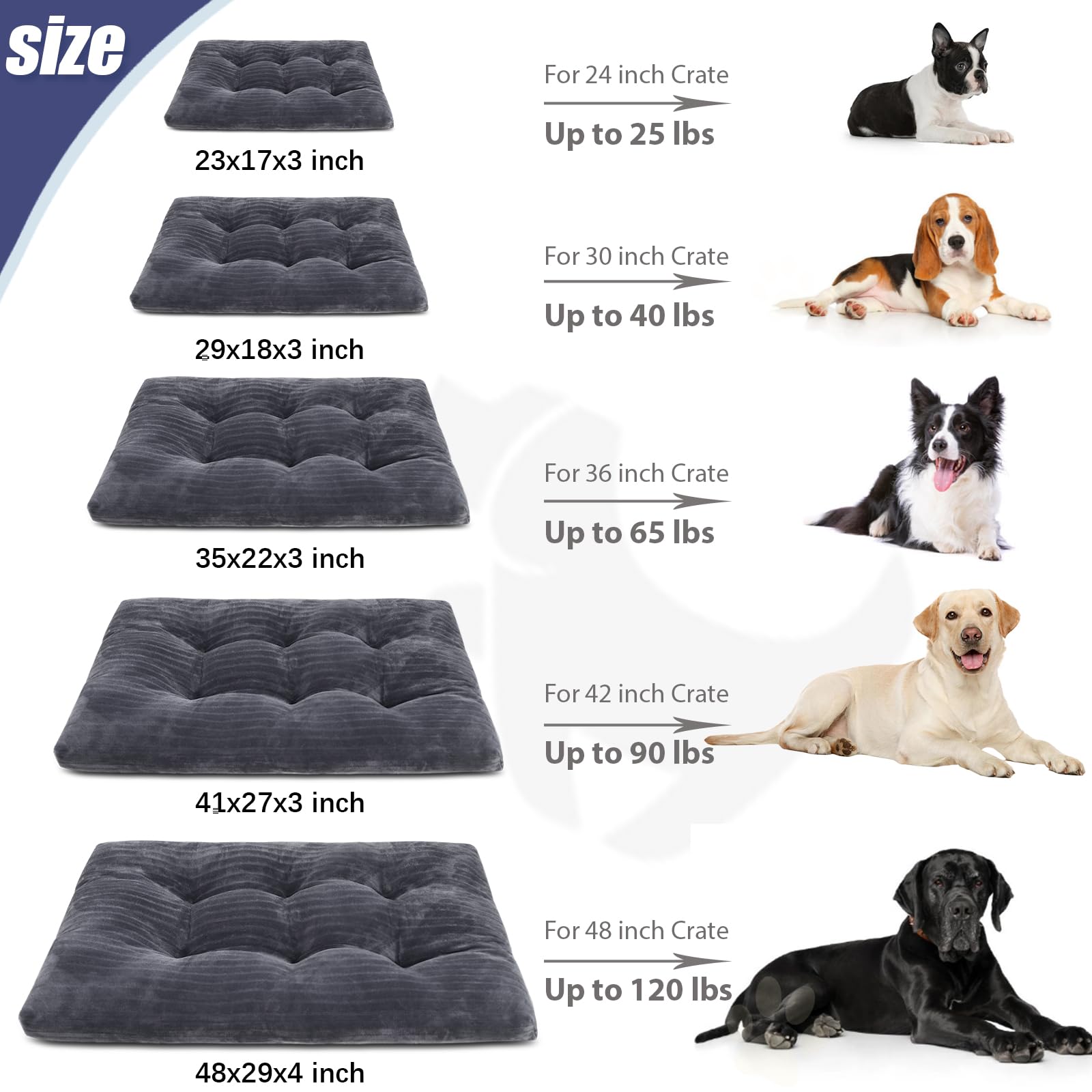 KSIIA jumbo bed gray used by a large dog up to 120 pounds in a crate